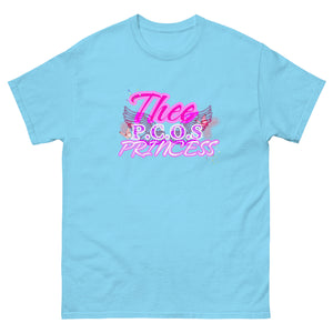 PCOS PRINCESS